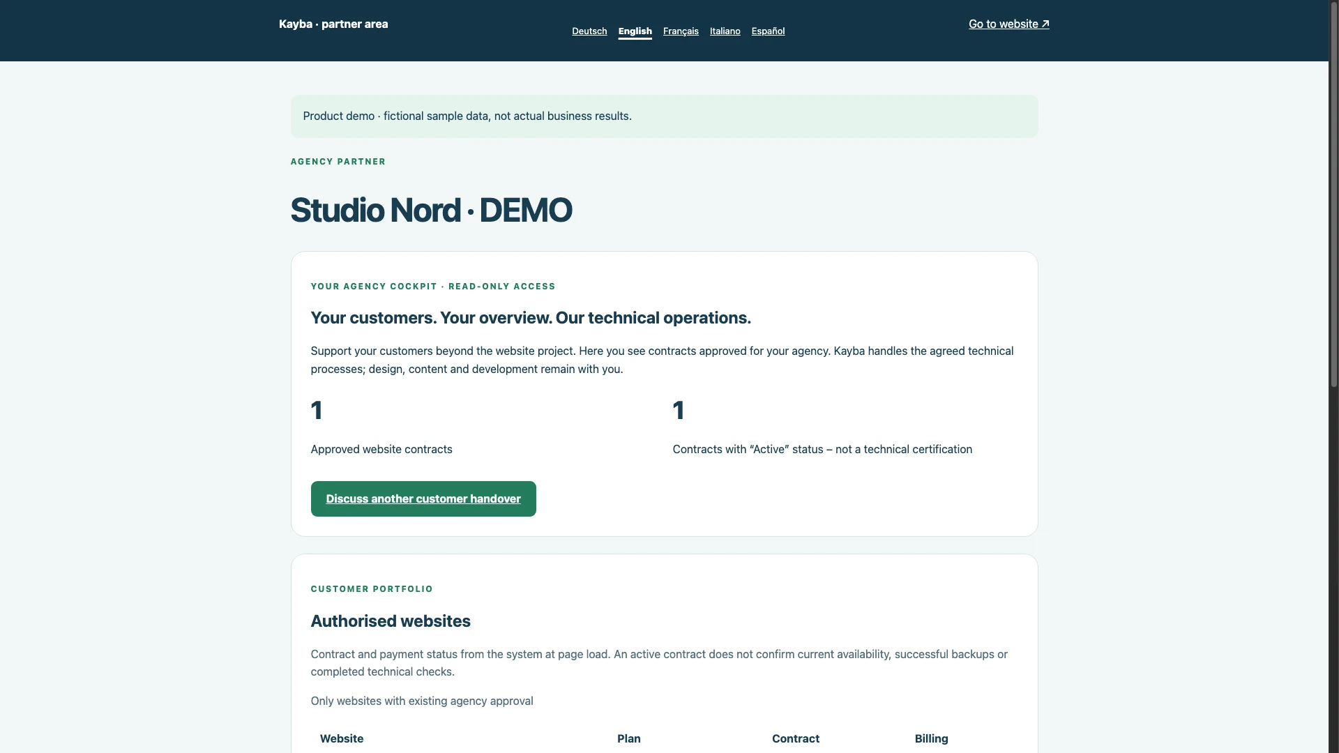 Agency portal with explicitly fictional sample data